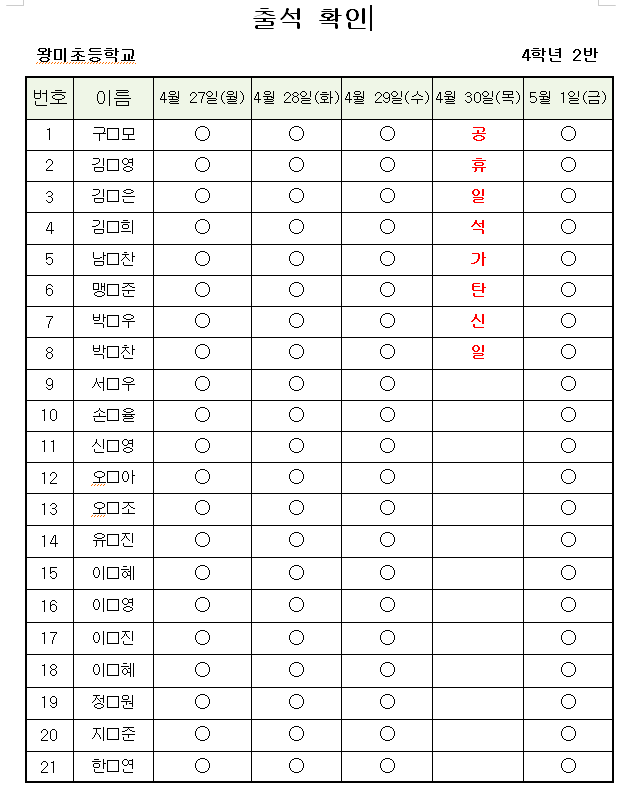 출석확인(4. 27.~5. 1.)