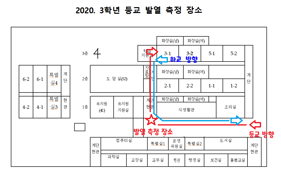 등교방향