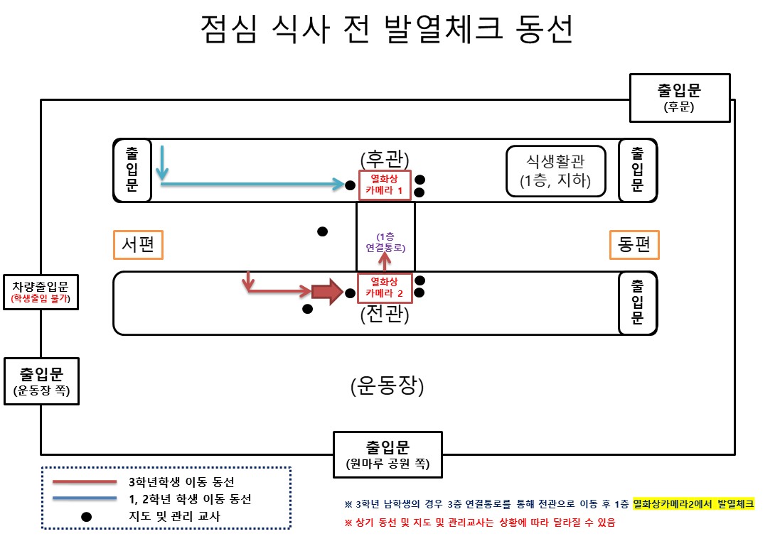 슬라이드3