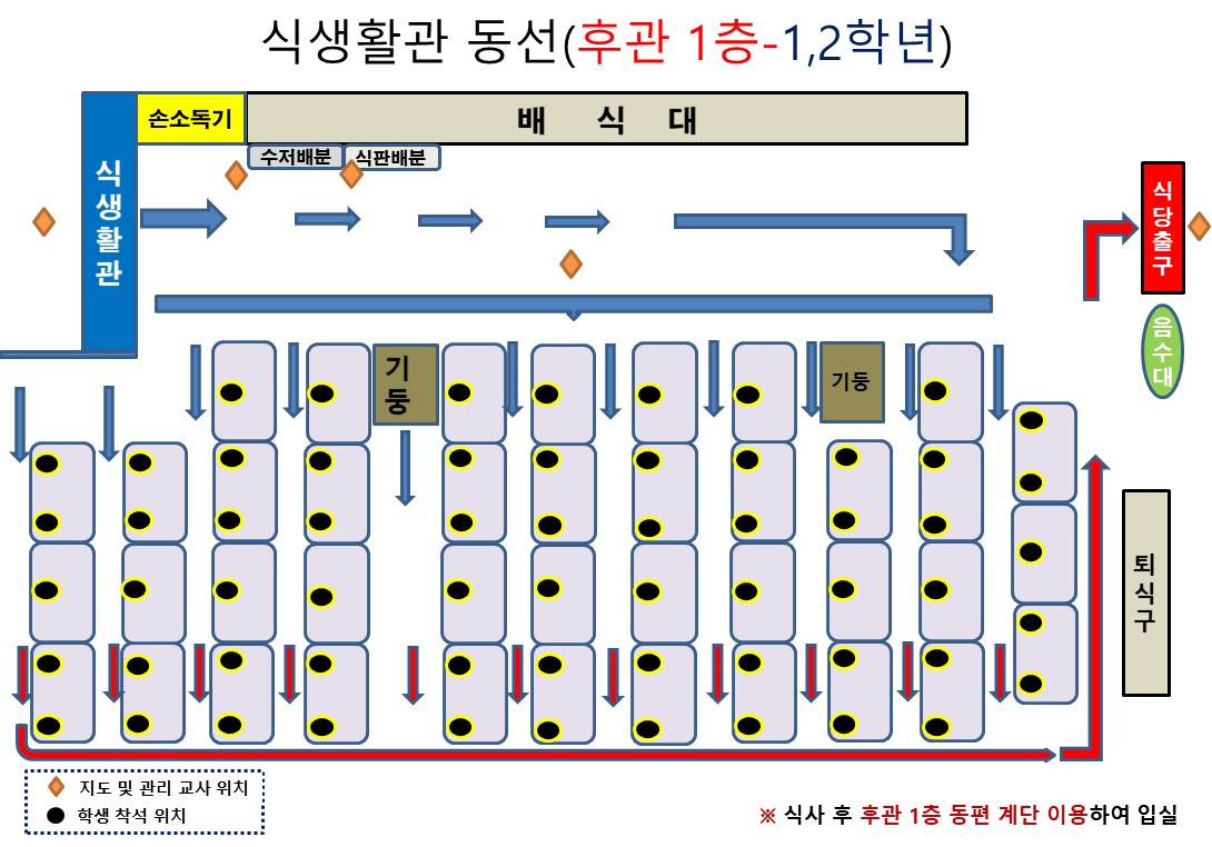 슬라이드4