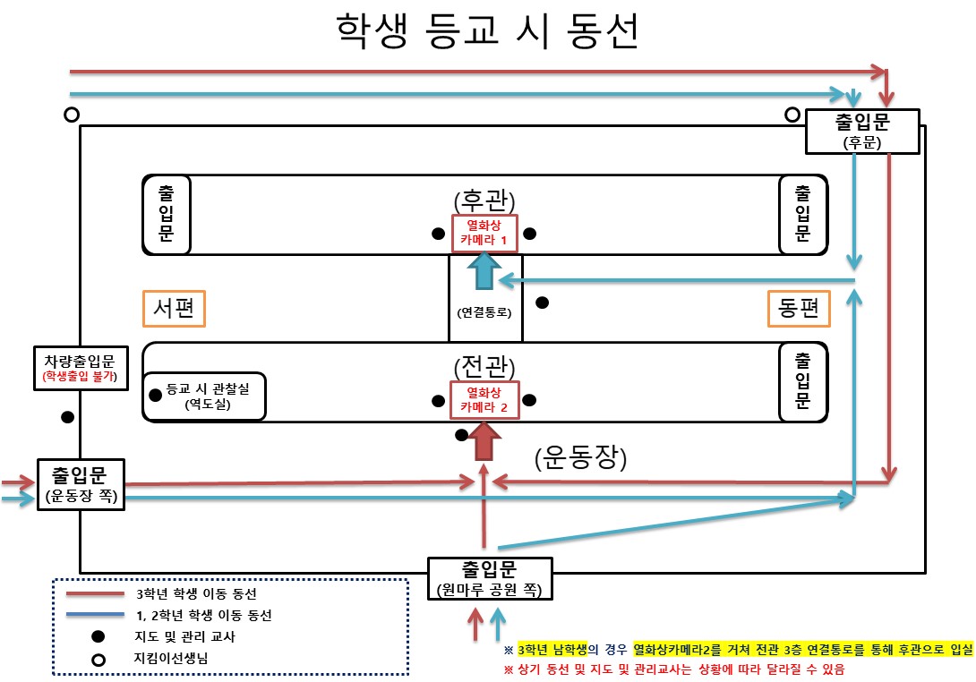 슬라이드2