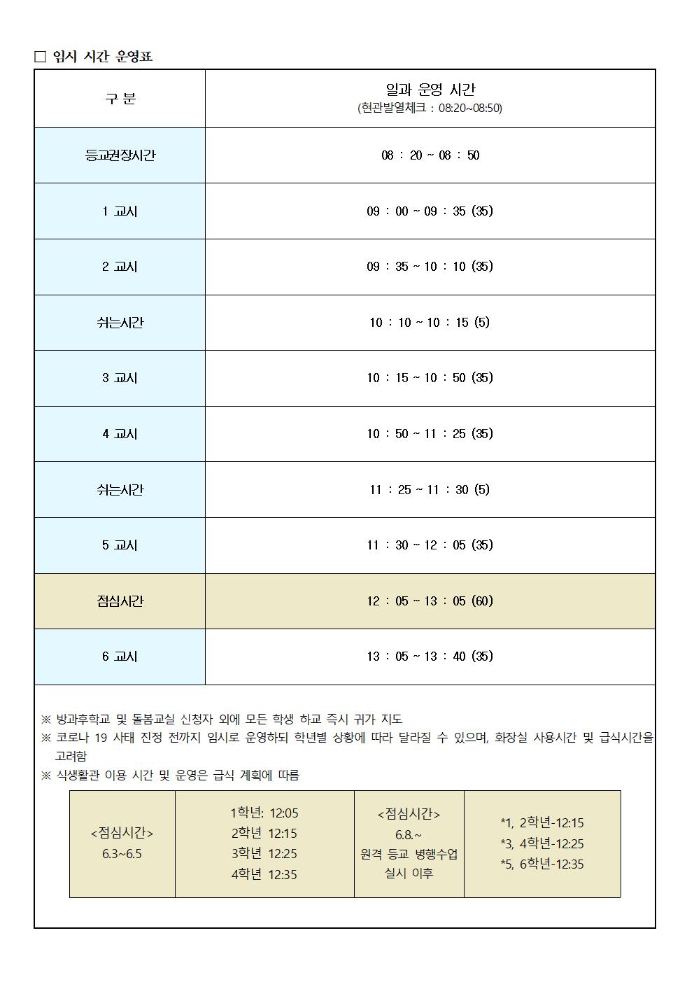 등교수업 안내 가정통신문003