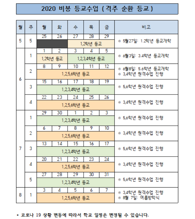 KakaoTalk_20200531_165346290