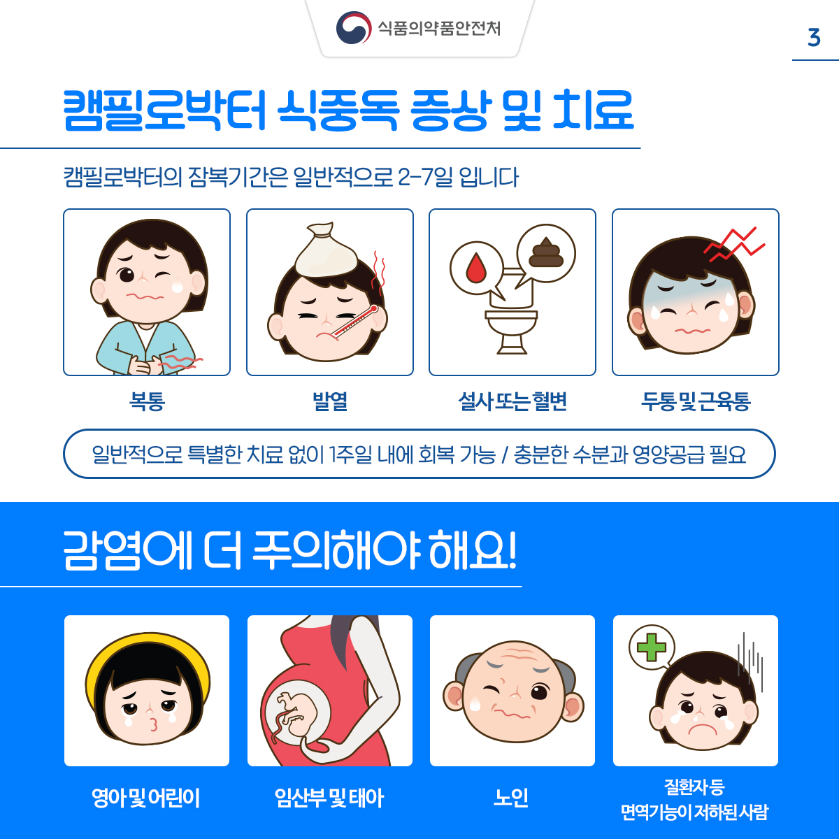 충청북도교육청 체육건강안전과_식약처_카드뉴스_캠필로박터_03