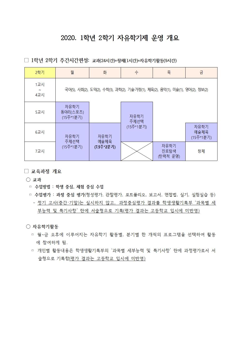 66-2020. 자유학년제(프로그램 안내 및 제과제빵 수강신청)002