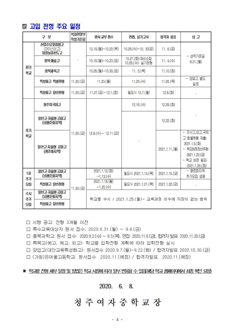 56-2020학년도 고등학교 진학 안내004