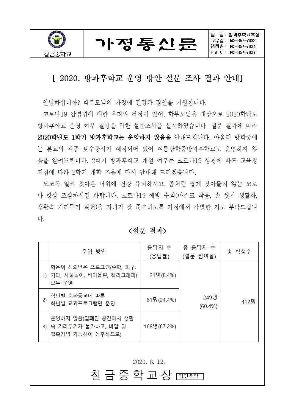 2020. 방과후 개설·운영 방안 설문 조사 결과 안내 가정통신문001