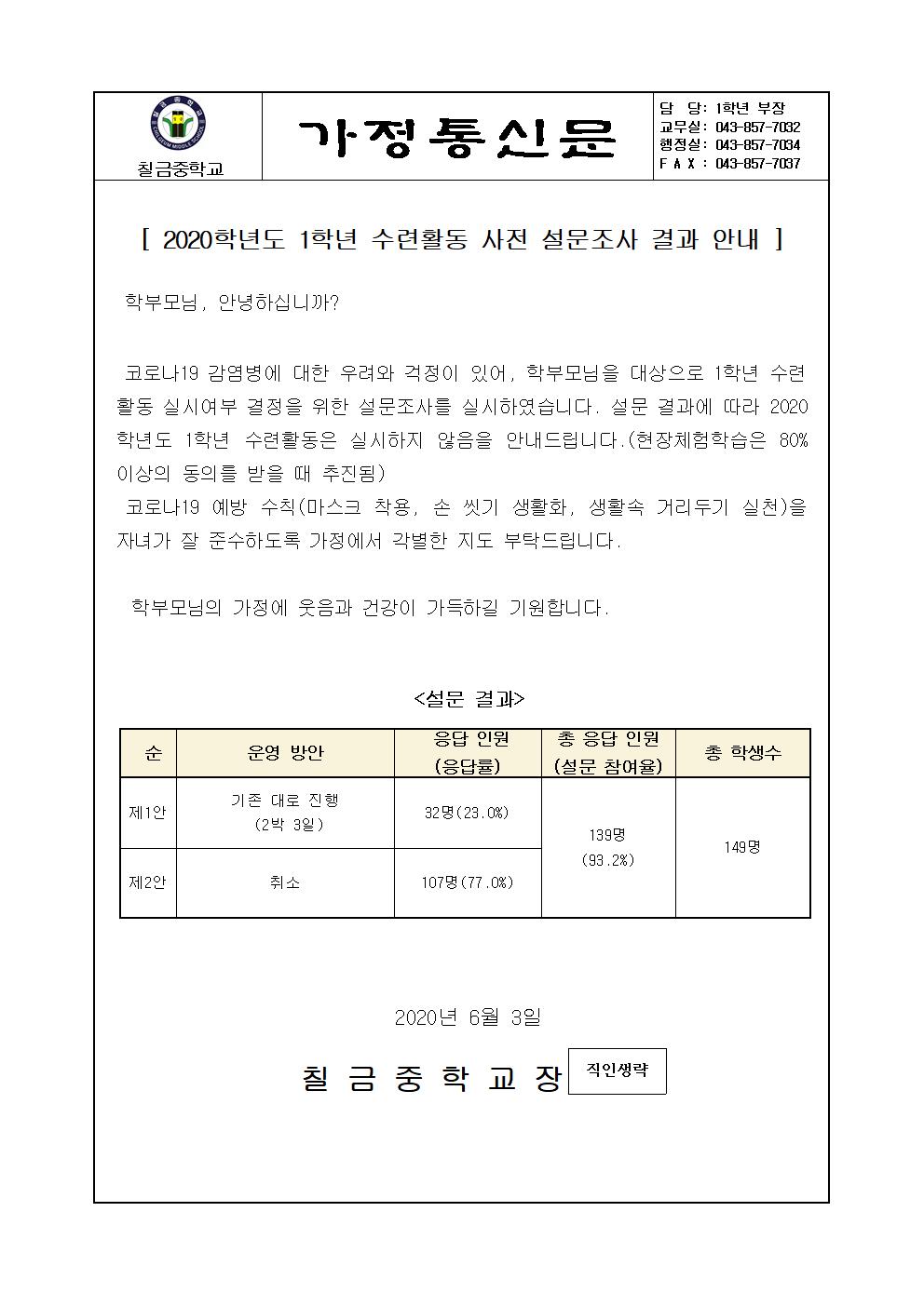 2020. 1학년 수련활동 사전 설문조사 결과 안내 가정통신문001