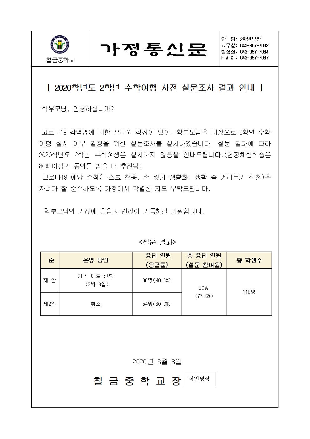 2020. 2학년 수학여행 사전 설문조사 결과 안내 가정통신문001