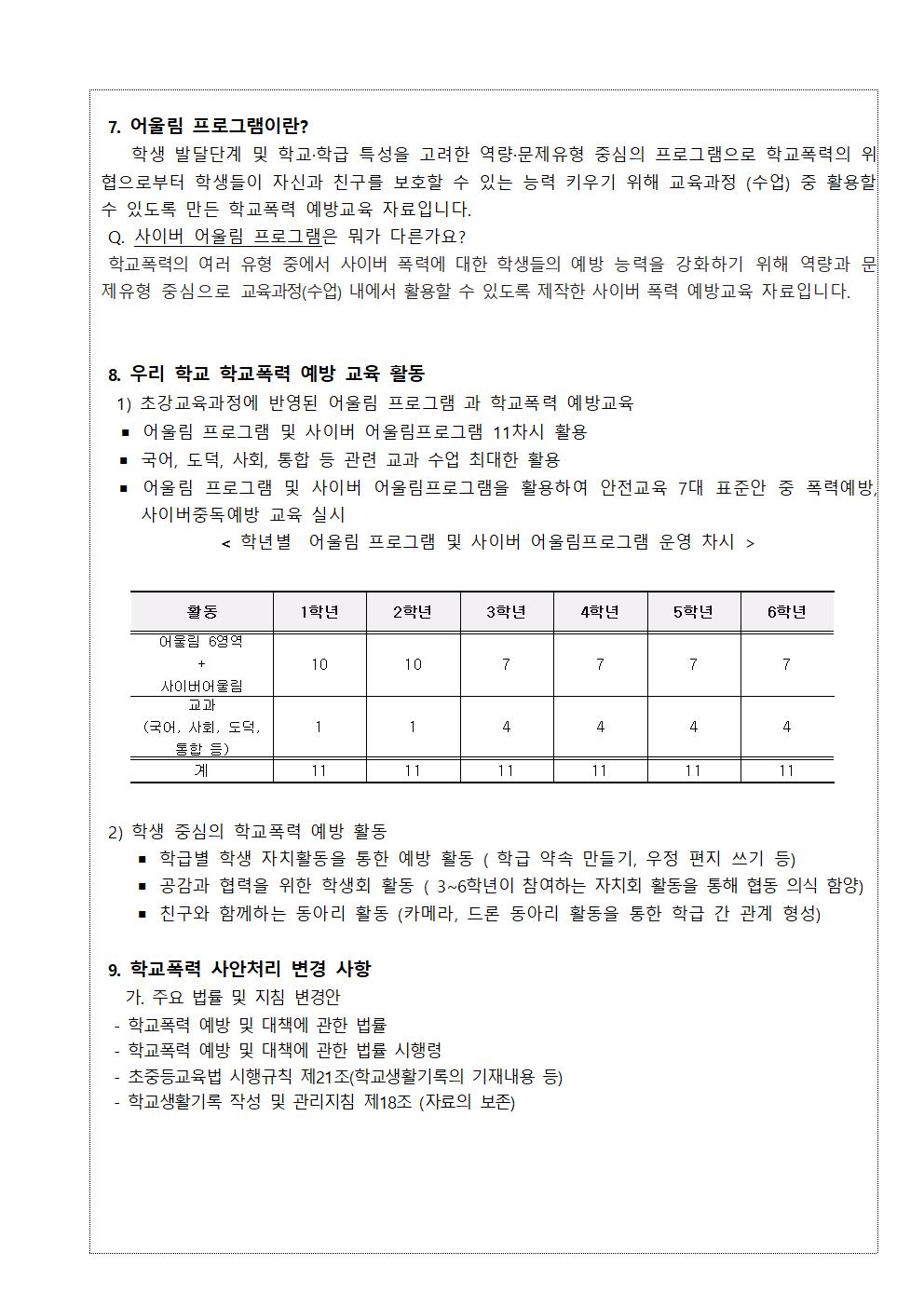 2020. 학교폭력 예방 학부모 교육자료 가정통신문003