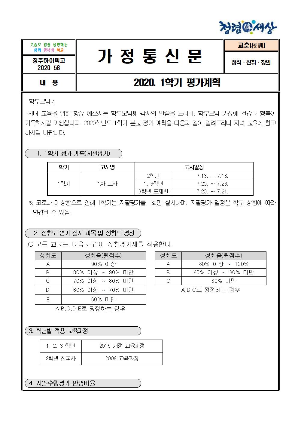 2020_1학기_평가계획_안내_가정통신문001