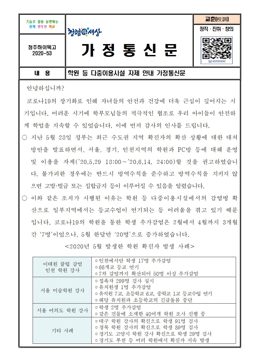 학원 등 다중이용시설 자제 안내 가정통신문001