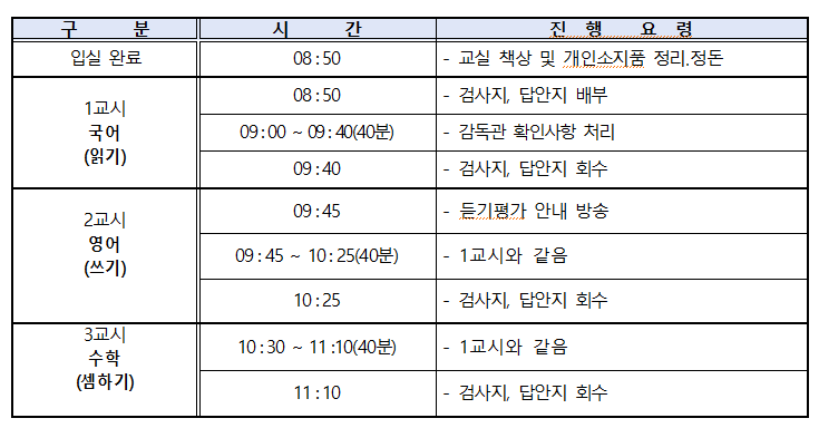 시험시간표