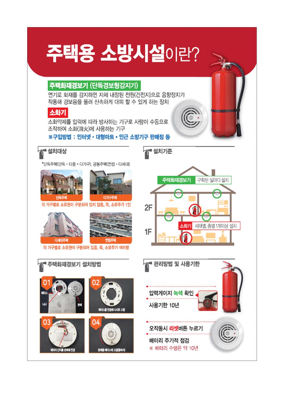 주택용 소방시설 의무설치 안내장002