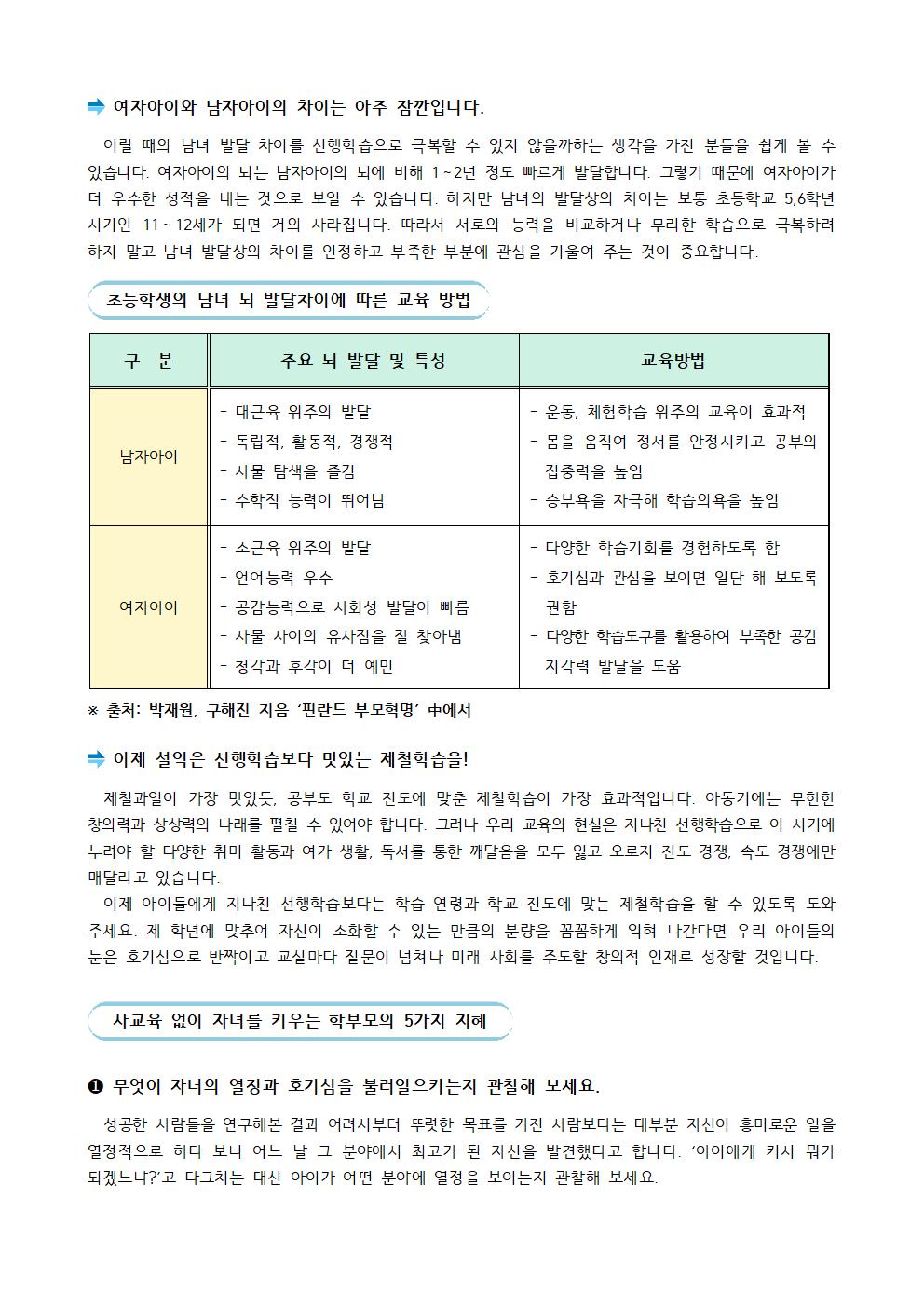 2020. 공교육 정상화 및 선행학습 예방 안내장002