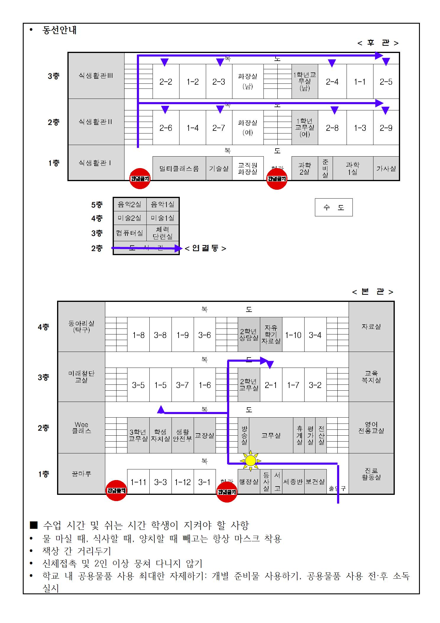 코로나19 예방 및 전파방지를 위한 등교 준비사항 안내(2학년)003