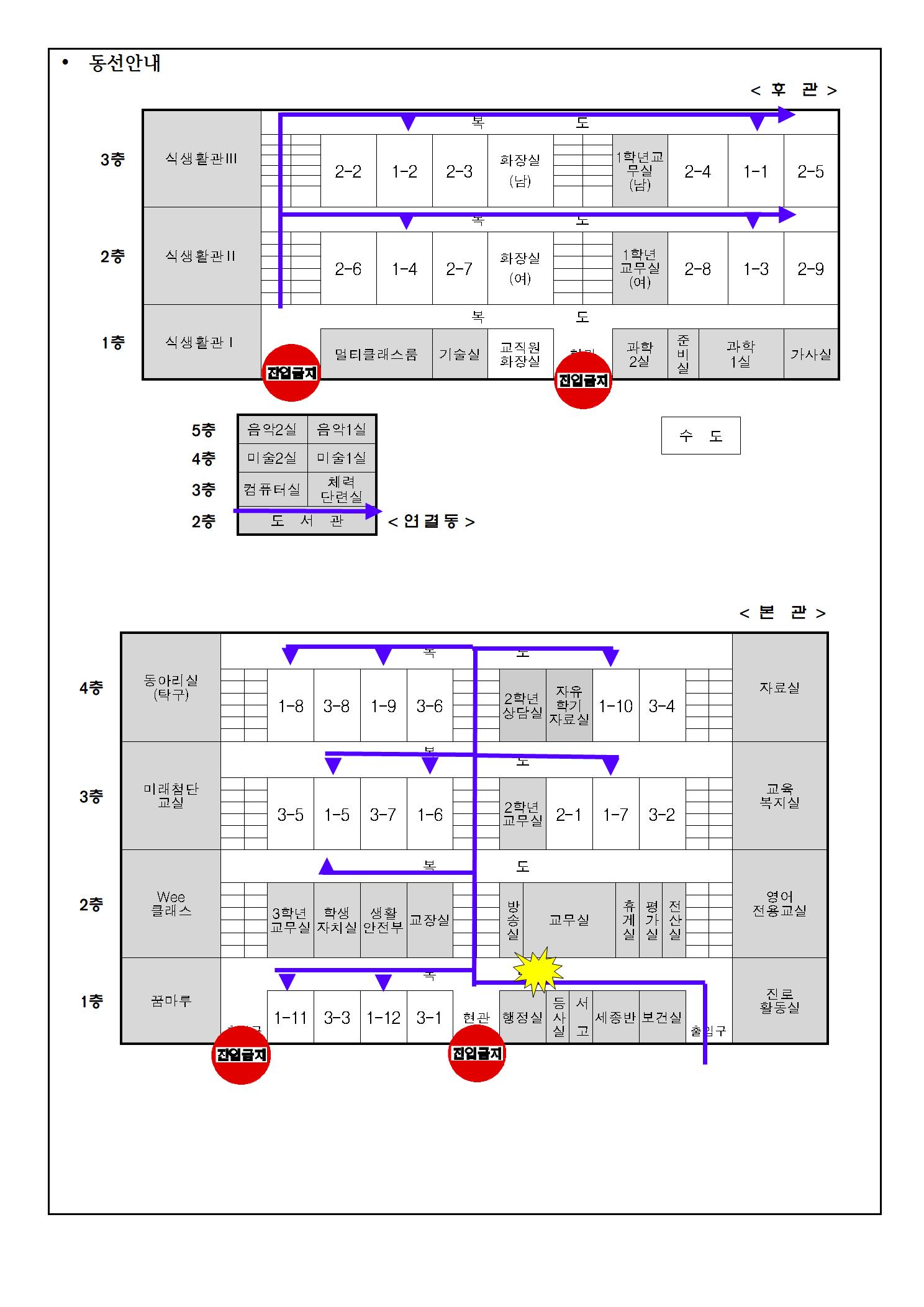 코로나19 예방 및 전파방지를 위한 등교 준비사항 안내(1학년)003