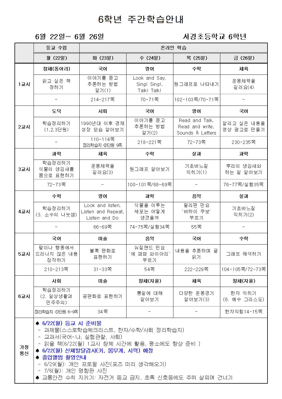 주간학습안내(6월 4주)