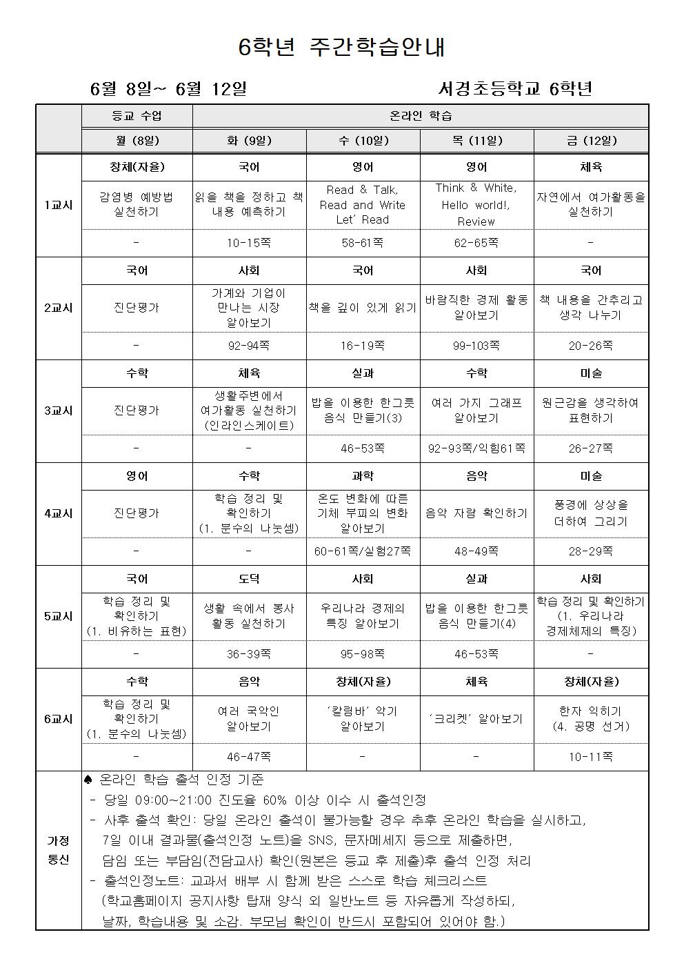 주간학습안내(6월 2주)