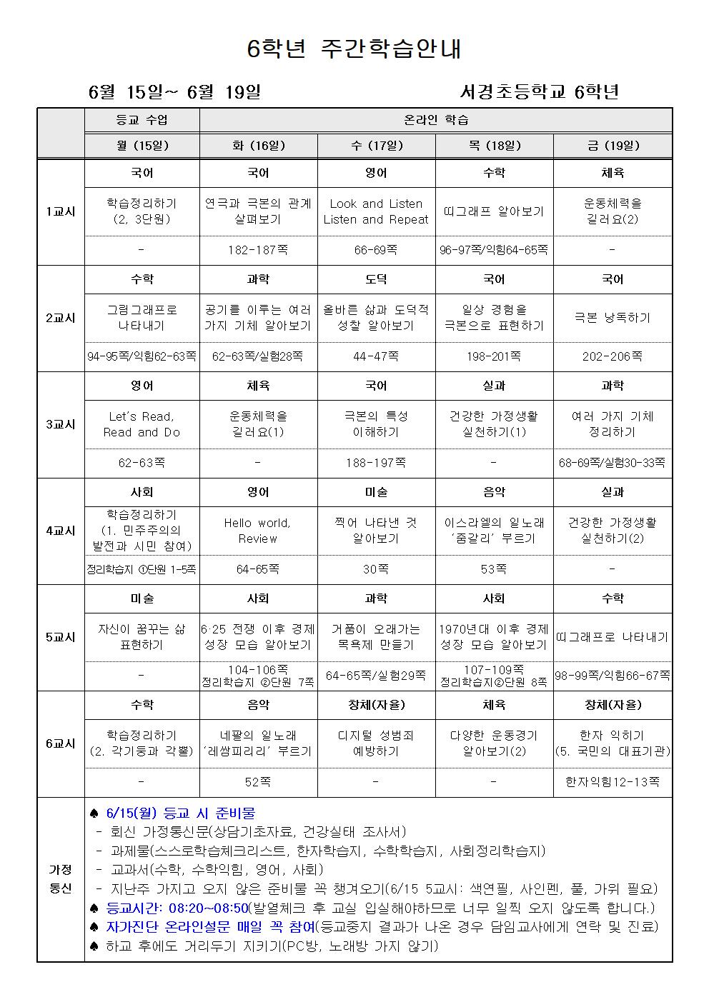 주간학습안내(6월 3주)