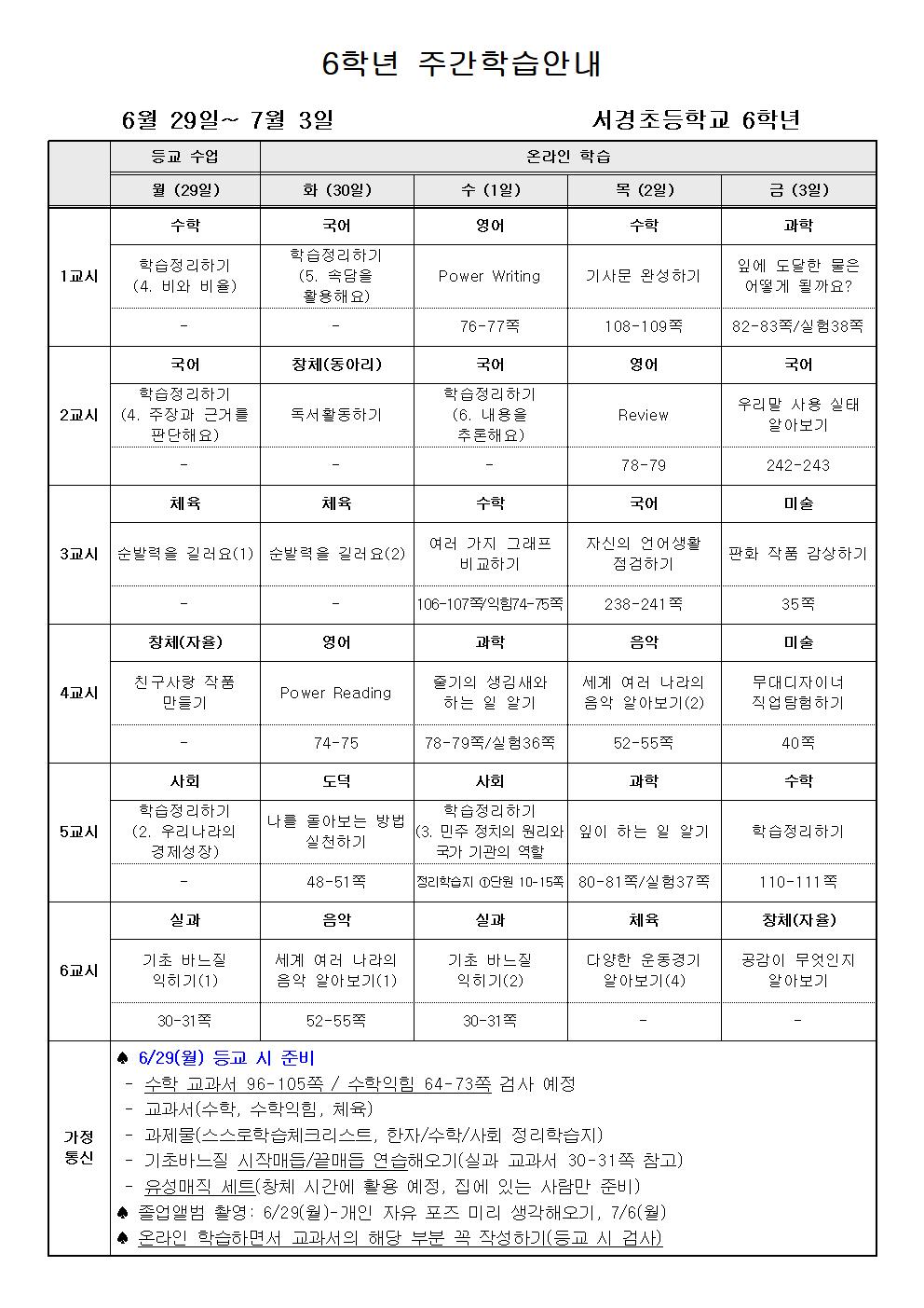 주간학습안내(7월 1주)