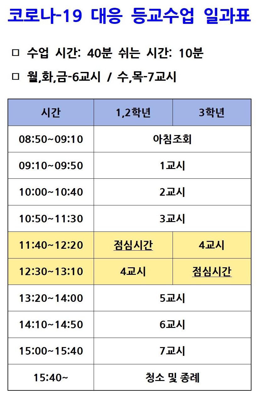 코로나 대응 일과표2