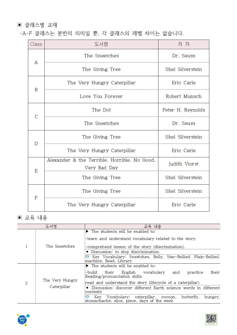 대소소식지 제2020-71호(2020. 온라인 영어 독서클럽 4~5기 신청 안내)002