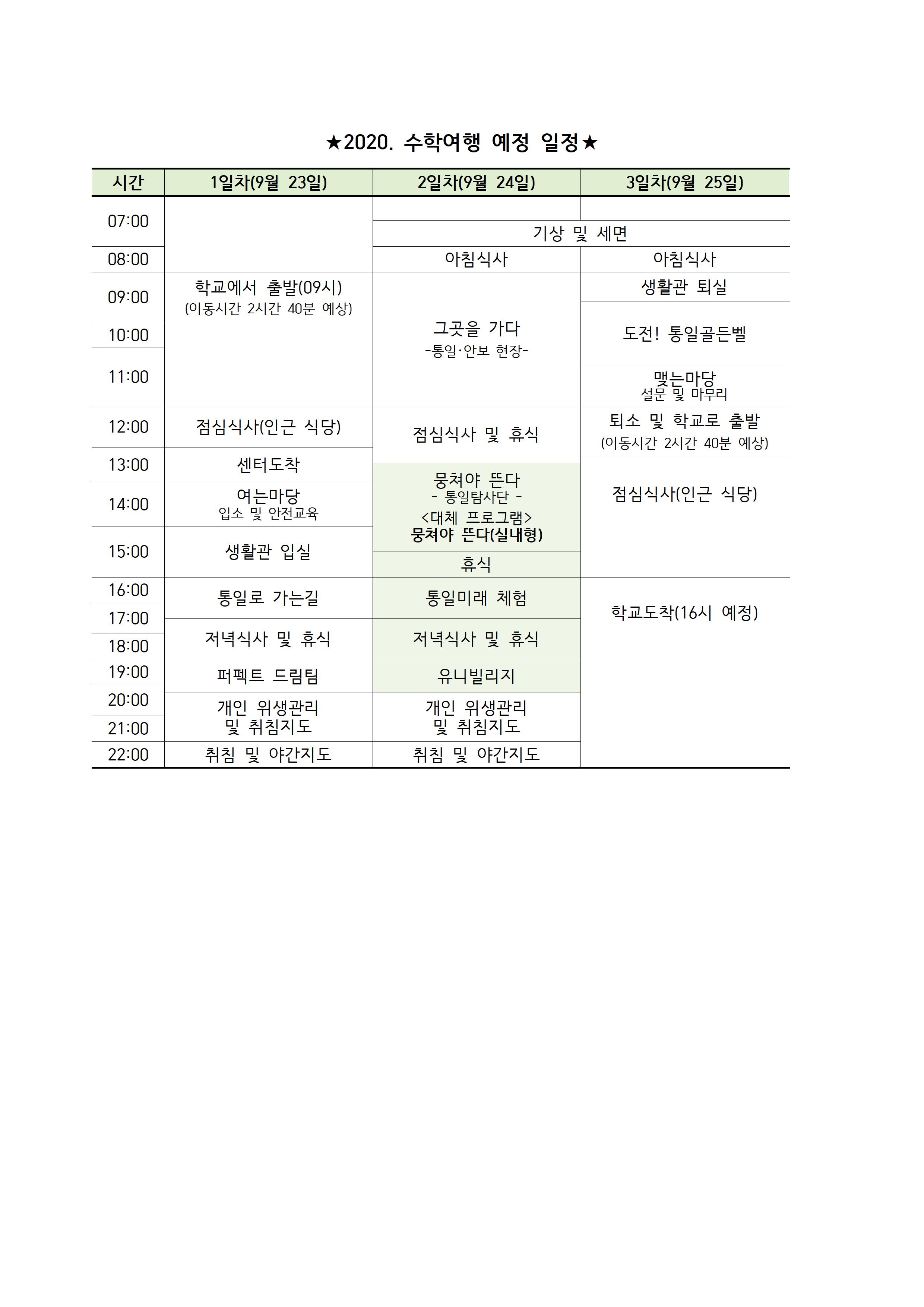 2020. 수학여행 참가 희망 조사 가정통신문002