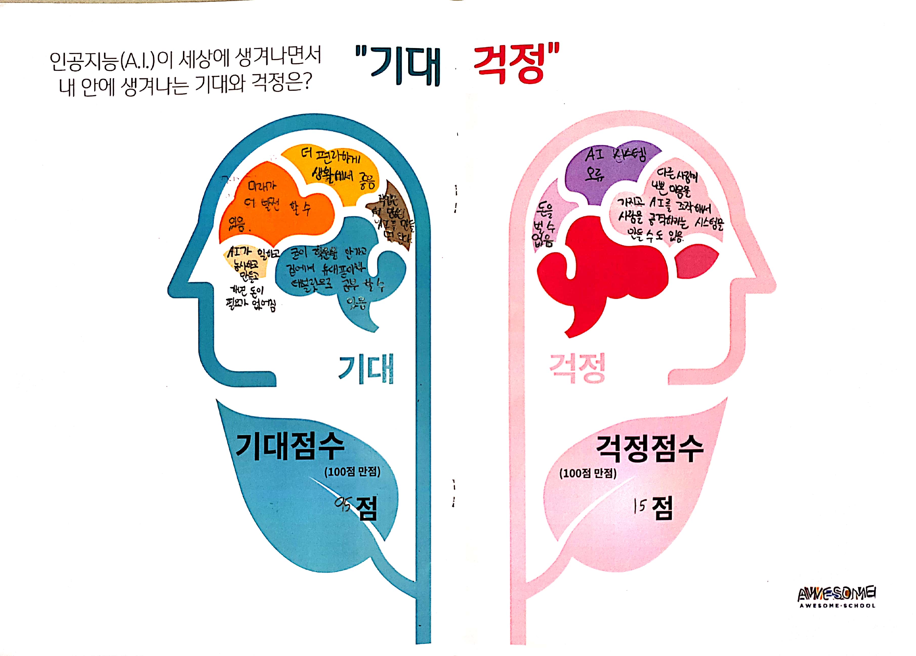 학습지 결과물