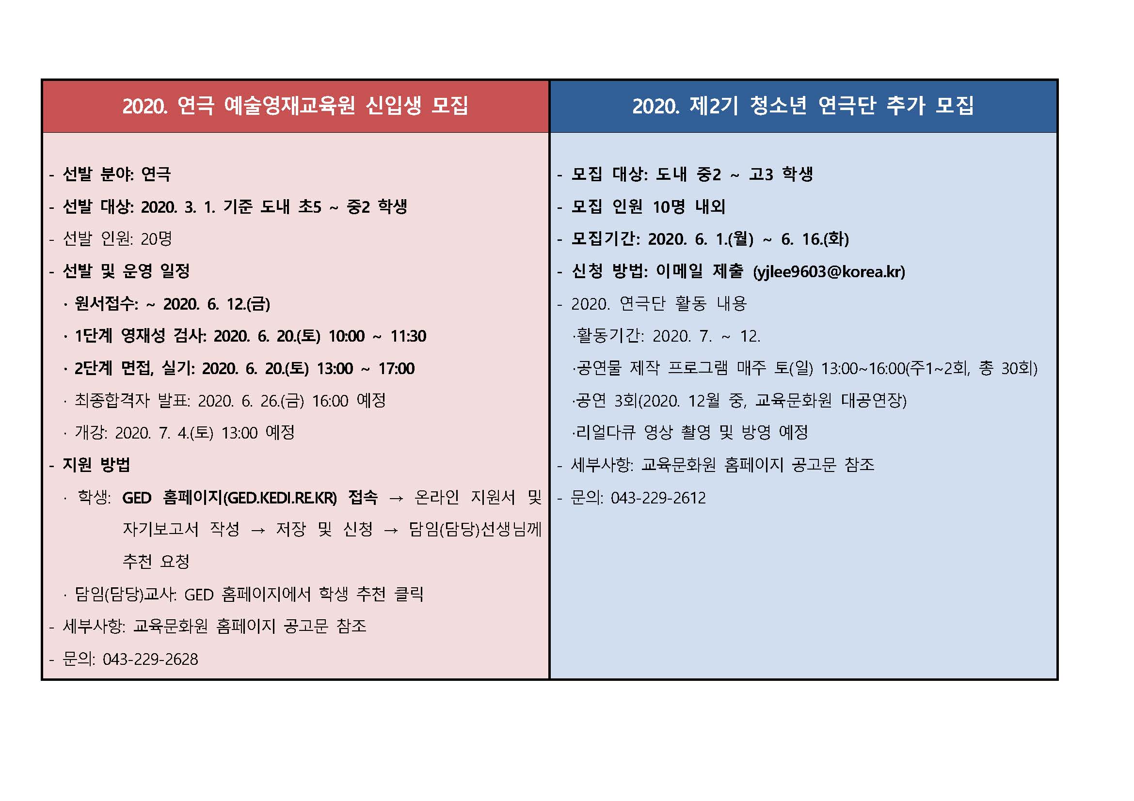 [모집] 2020 교육문화원 예술영재원 및 연극단 학생 모집