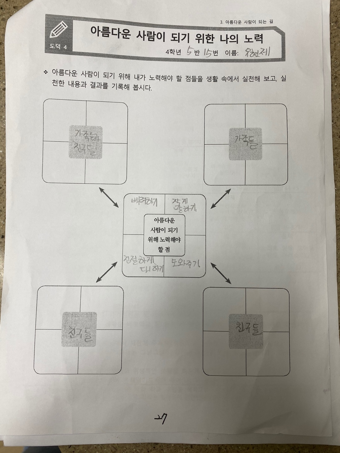 도덕 온라인 학습 과제 1