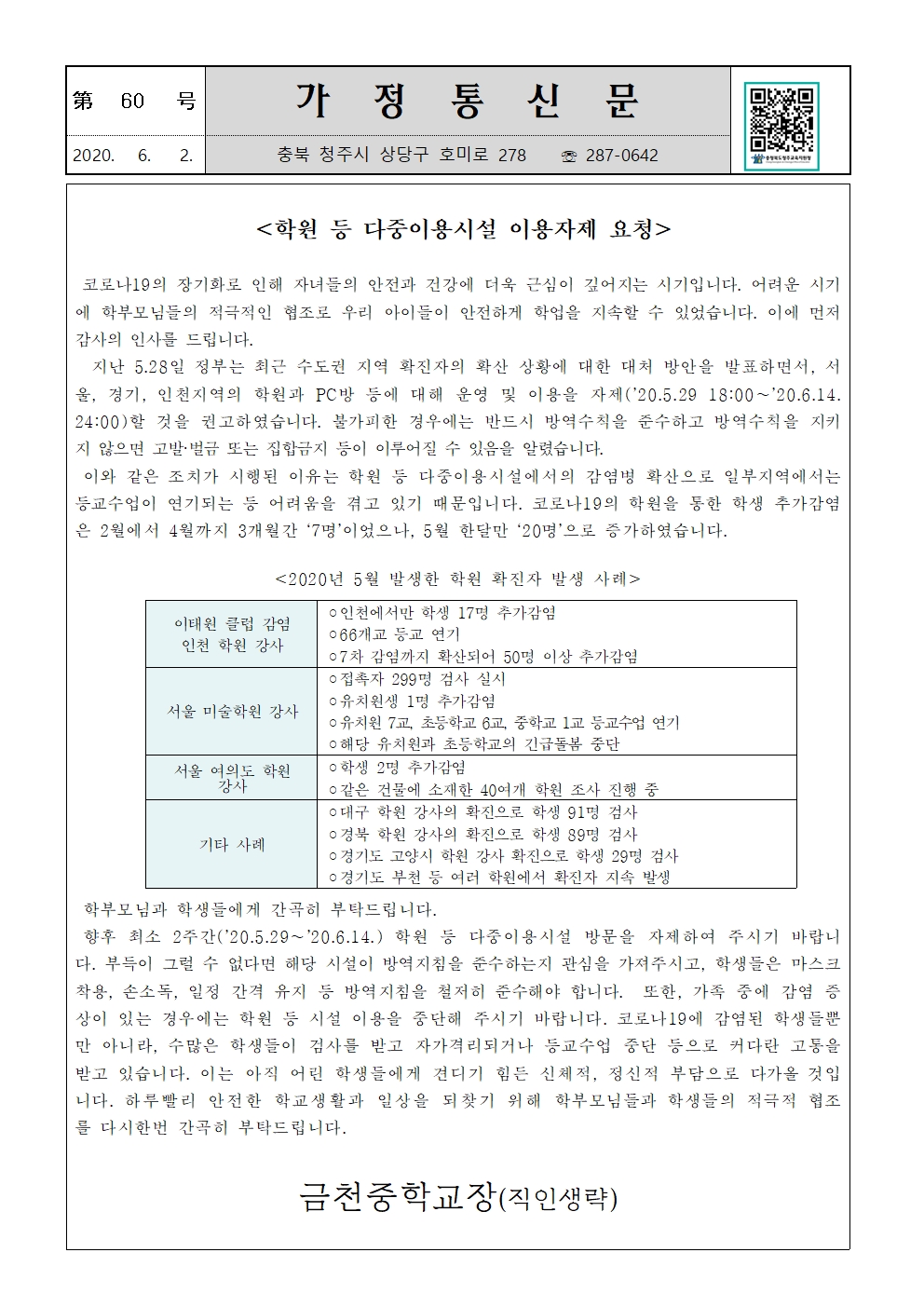 제60호 학원등다중이용시설 이용자제 가정통신문001