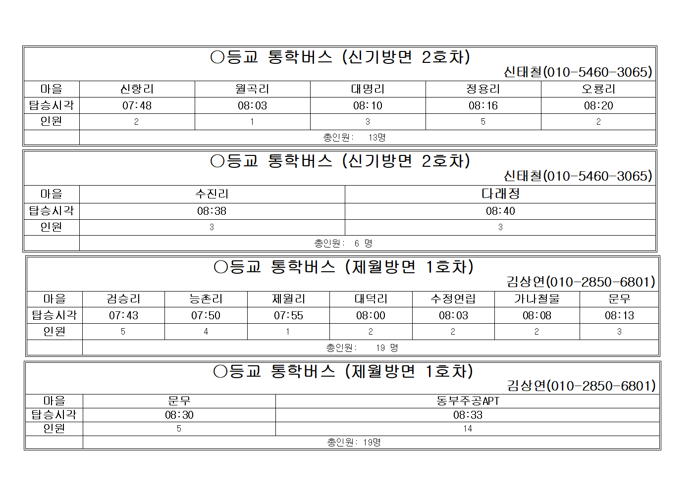 2020 등교 통학버스 운영 시각001