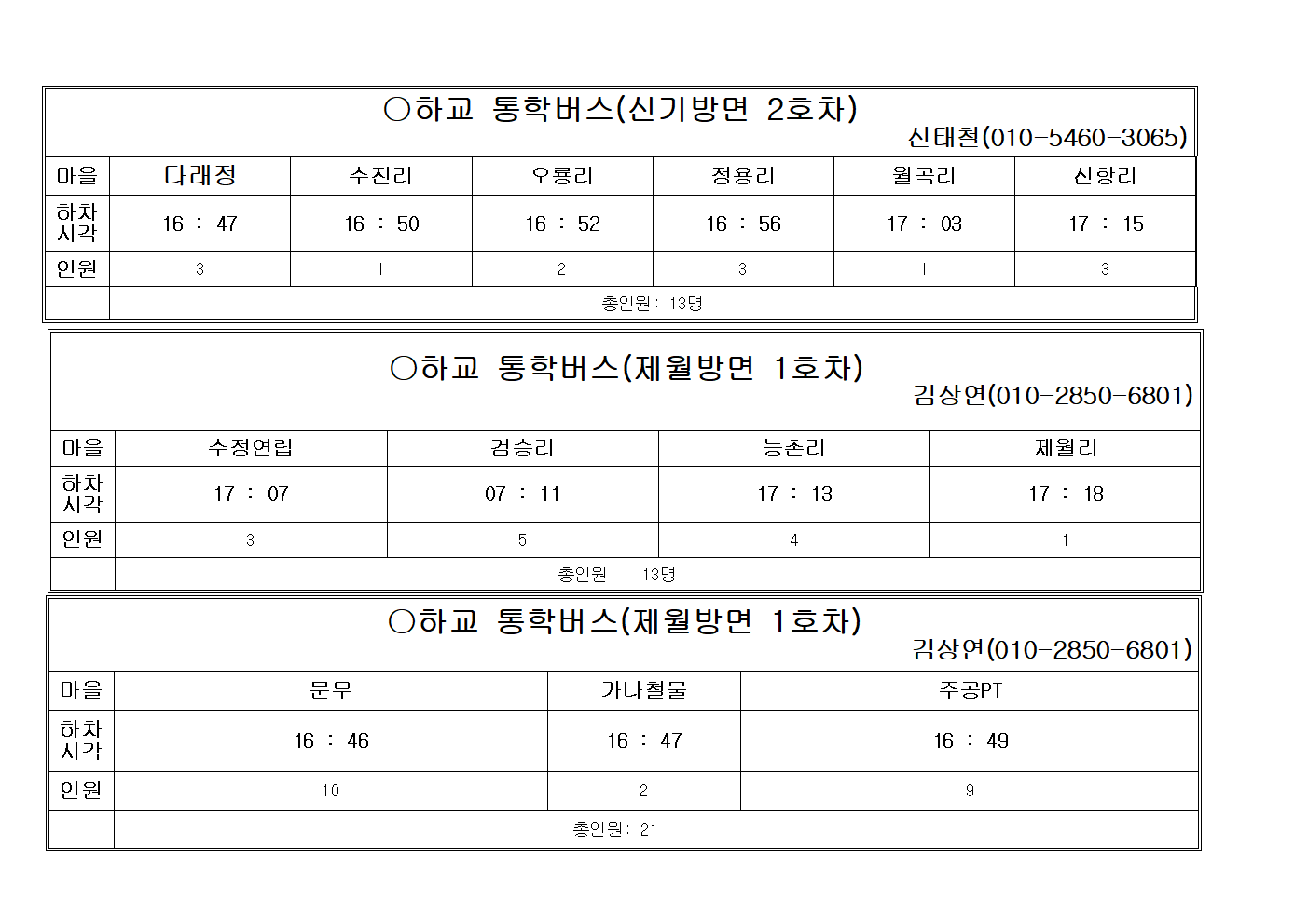 2020 하교 통학버스 운영 시각001