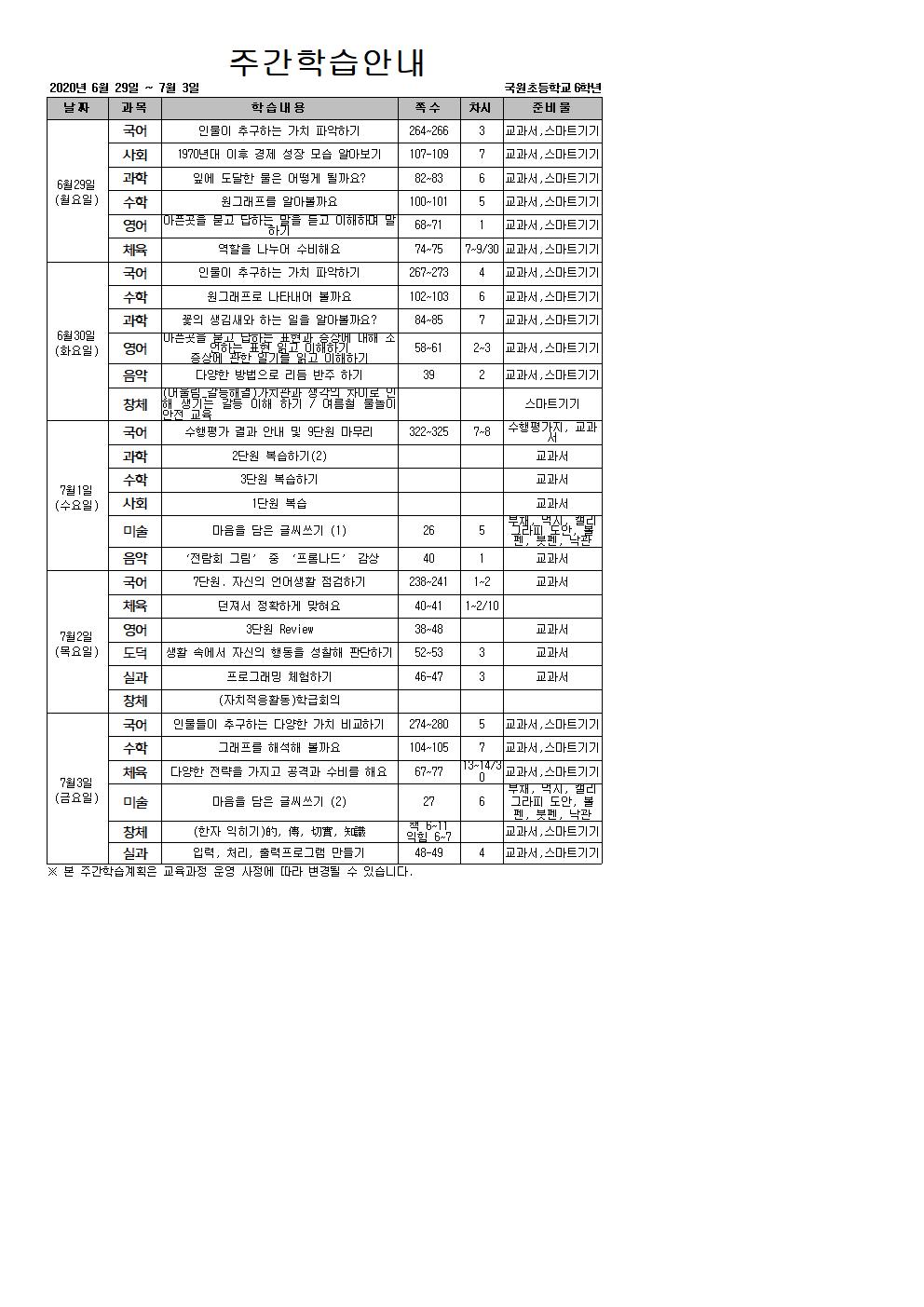 주간학습안내(6.29.~7.3.)001