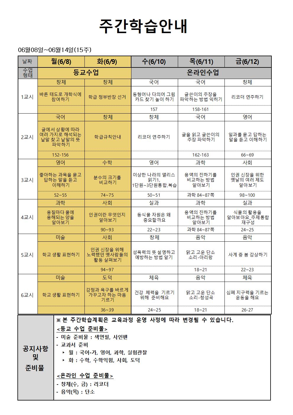 15주 주간학습안내-홈페이지 안내용(5-2)001