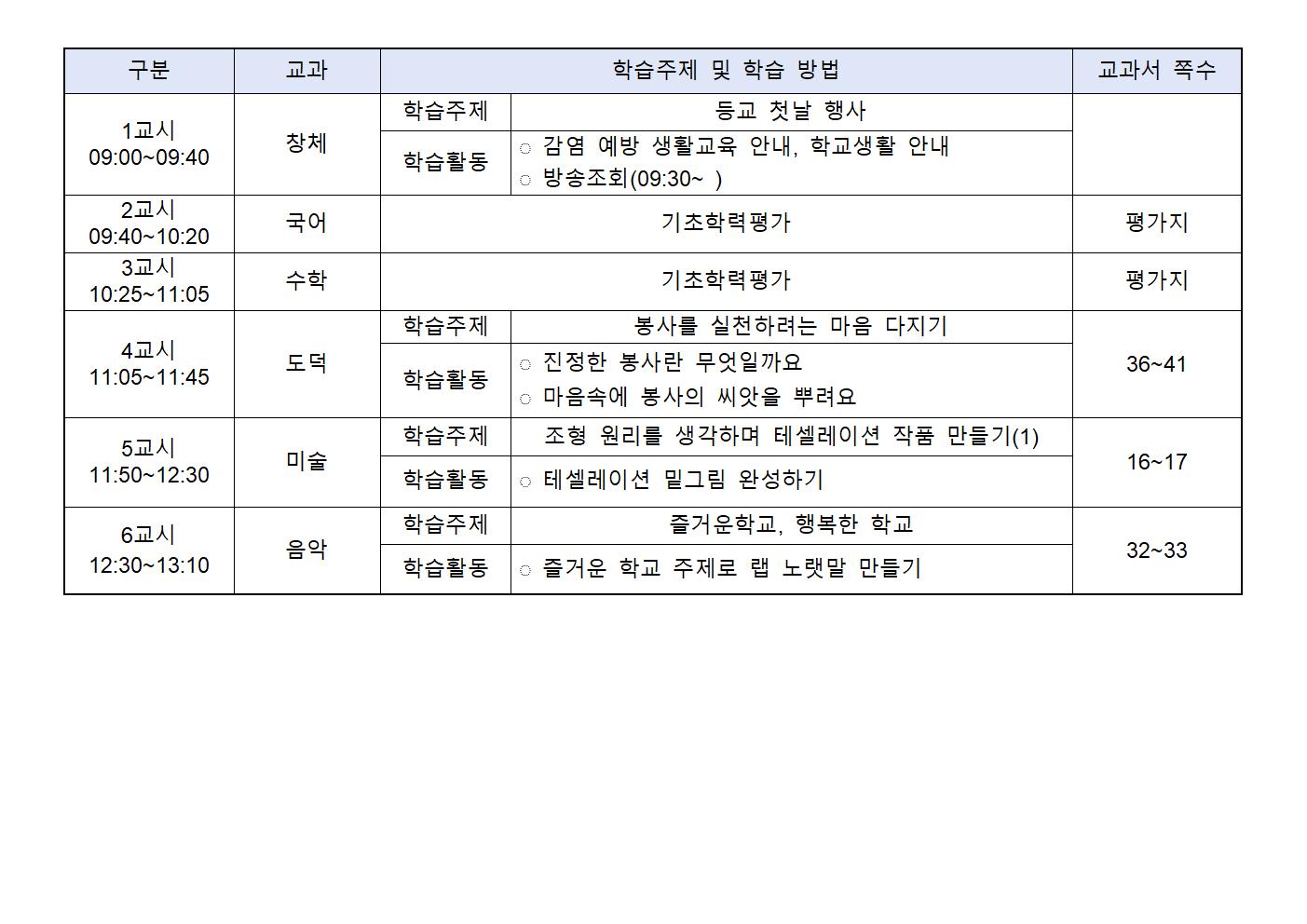 2020.6.10.(수)원격수업 시간표001