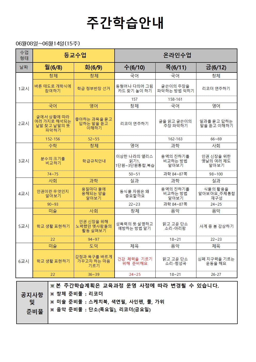 15주 주간학습안내-홈페이지 안내용(5-6)001