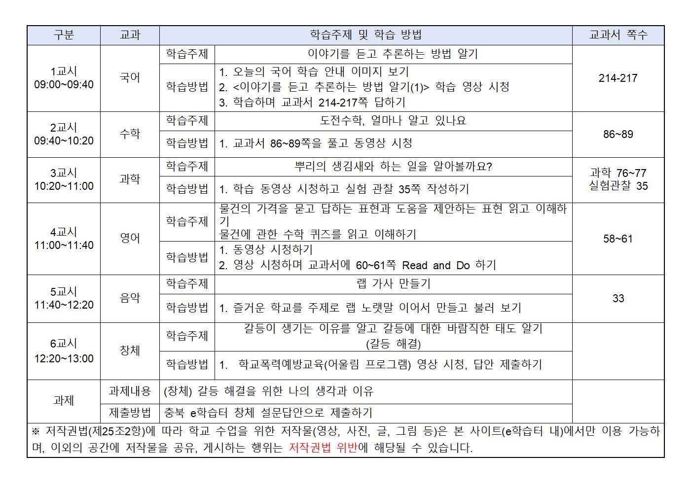 2020.6.16.(화)원격수업 시간표001