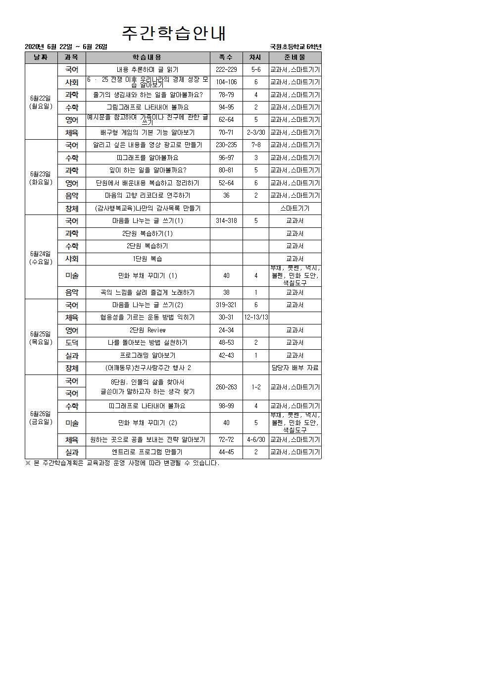 주간학습안내(6.22.~6.26.)001