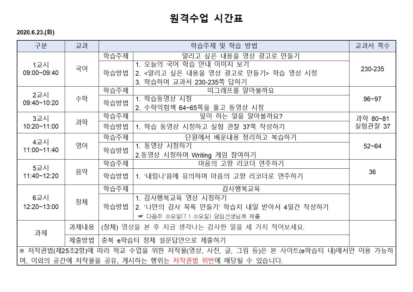 2020.6.23.(화)원격수업 시간표001