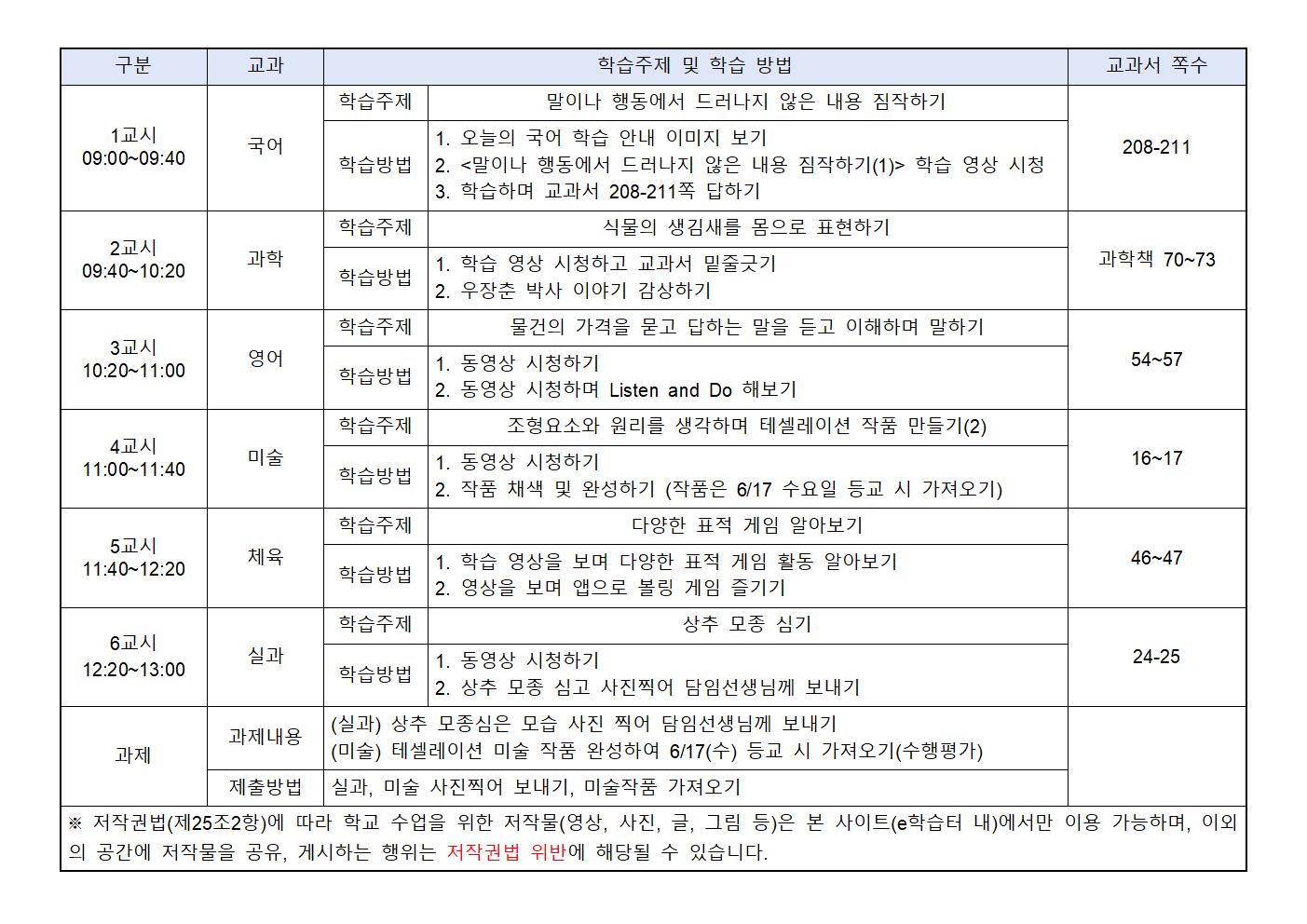 2020.6.12.(금)원격수업 시간표001