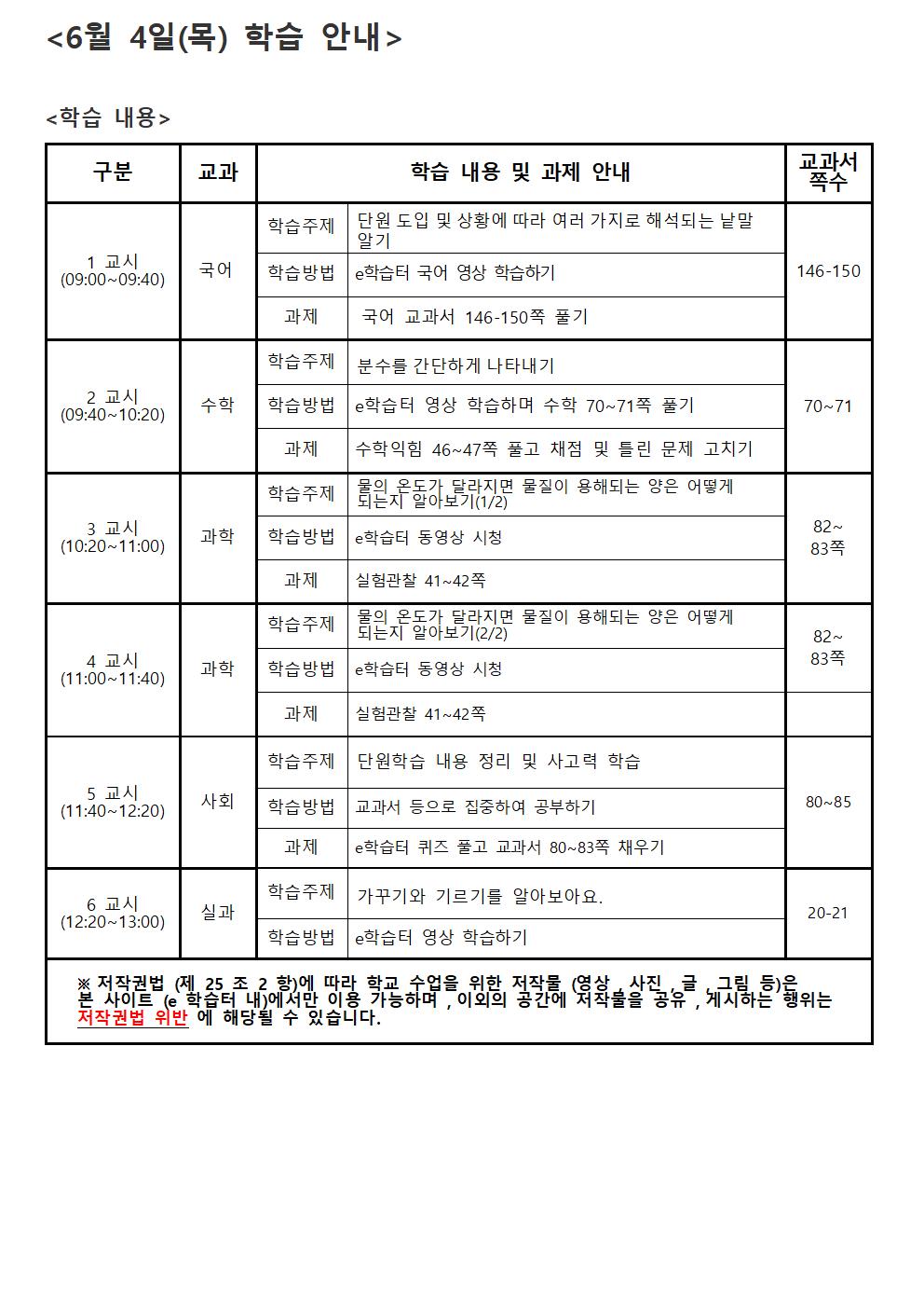 14주 주간학습 안내- 알림장 안내용(1)004