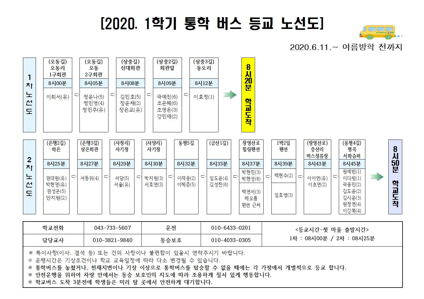 2020. 1학기 통학버스 노선도(6.11.갱신)001