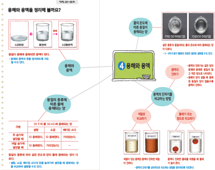 실관46-47쪽