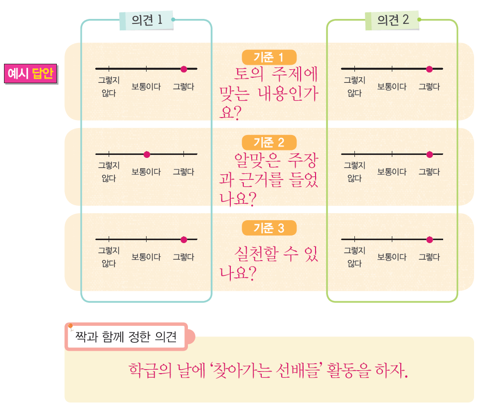 6월 2일 국어1