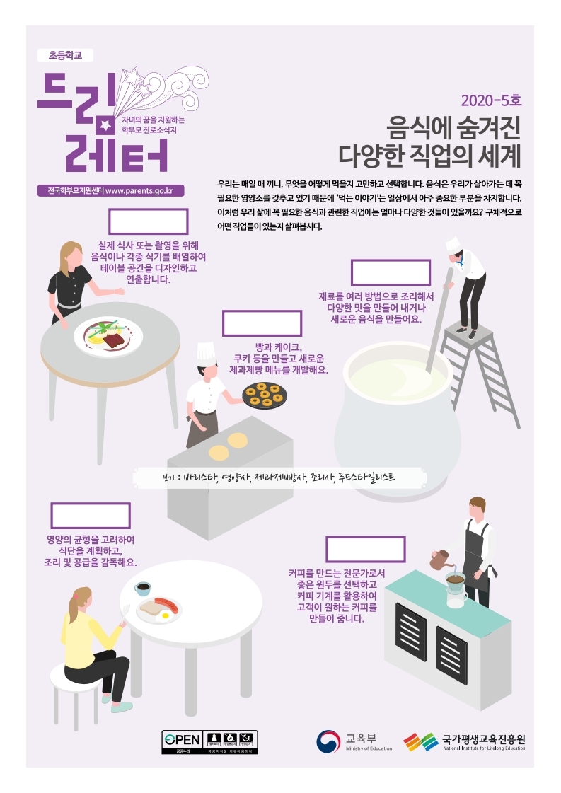 초_음식에 숨겨진 다양한 직업의 세계.pdf_page_1