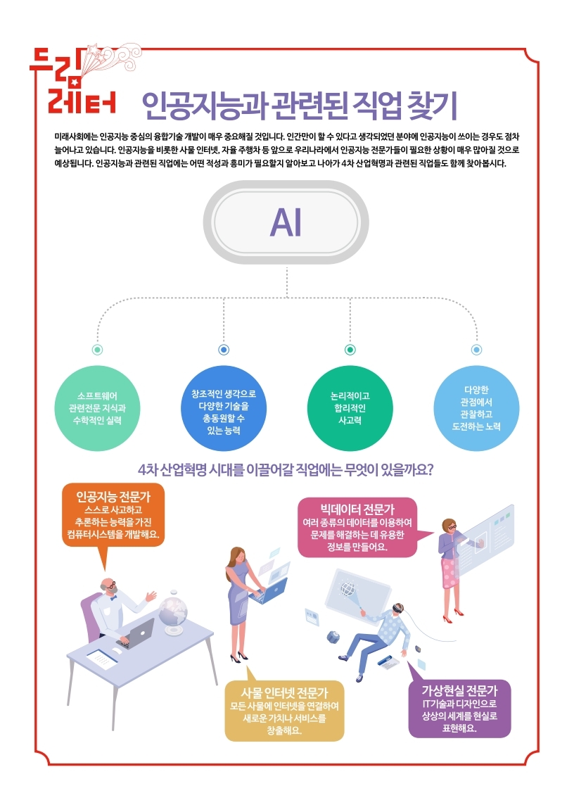 초_인공지능과 관련된 직업 찾기.pdf_page_2