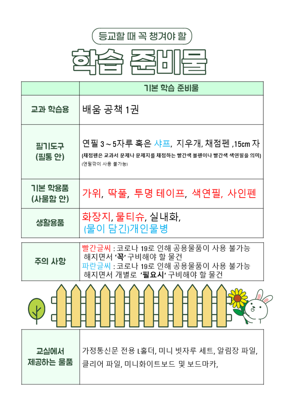 등교,원격수업 병행 가정통신문003