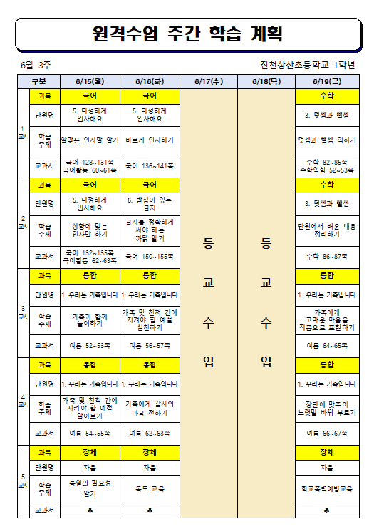 원격수업 주간 학습 계획(6월 3주)